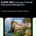 5.01x ROI Luxury Travel Blueprint